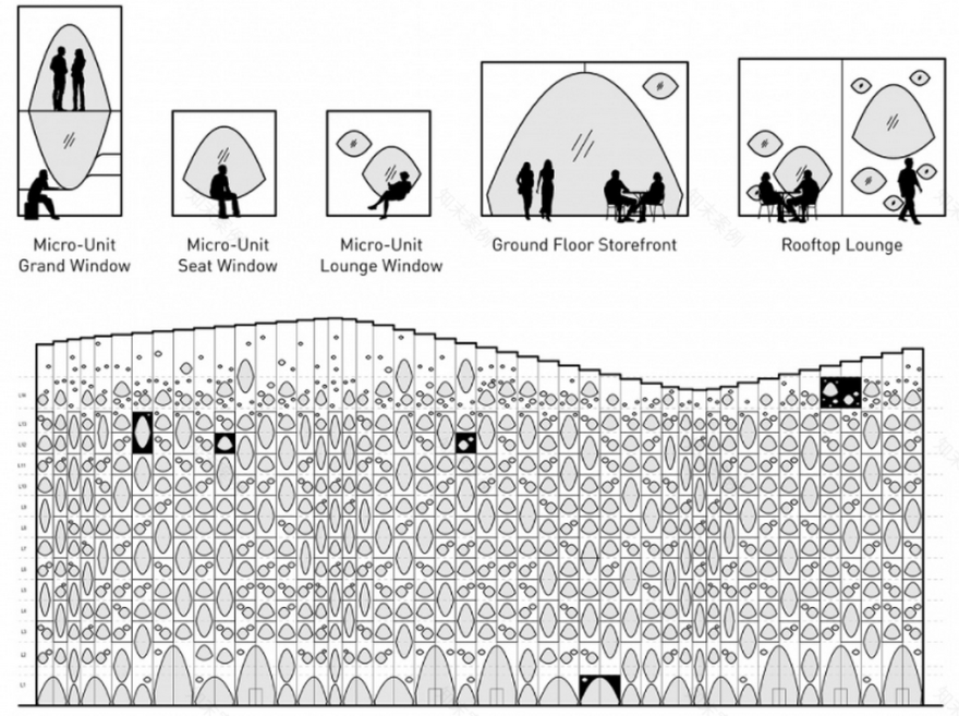 珍妮·甘建筑事务所 Studio Gang 新作,四款高层建筑个性与功能并存-70