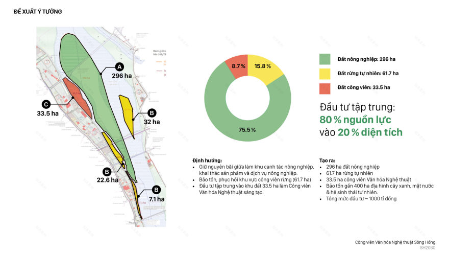 红河文化艺术公园(“红河文化艺术公园”方案)丨越南河内丨鸿基建筑有限公司(HGAA)-54