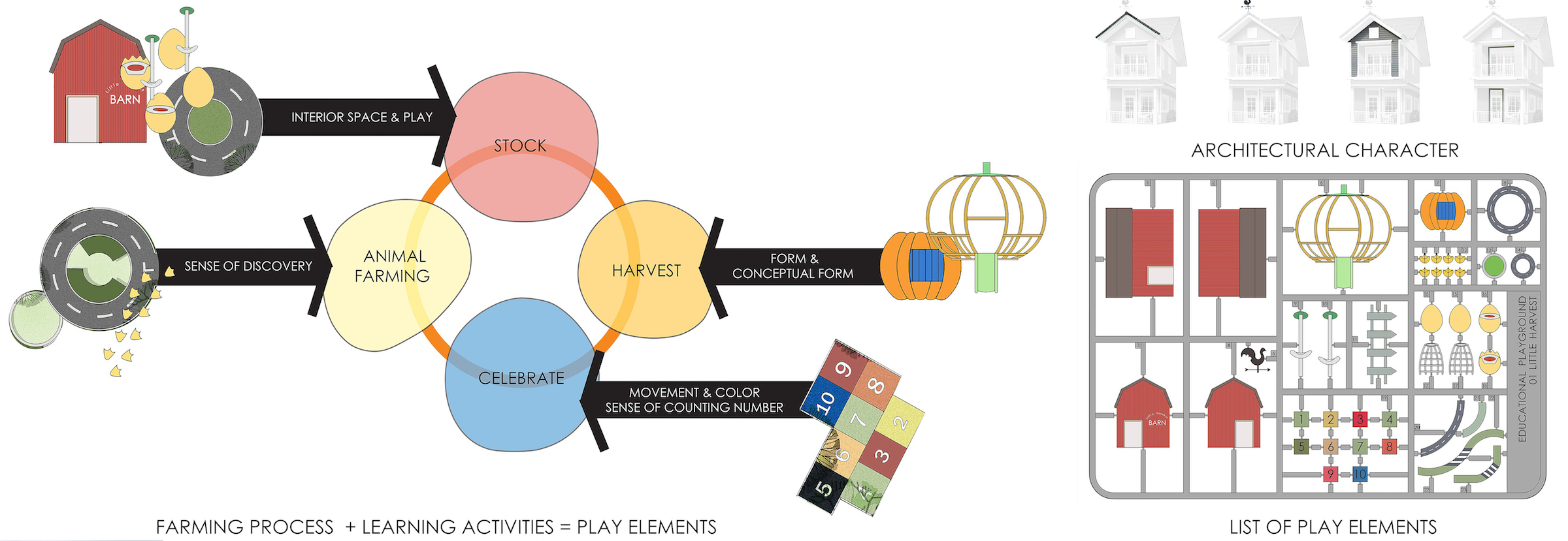 泰国创意游乐场设计 | 寓教于乐，探索无限-37