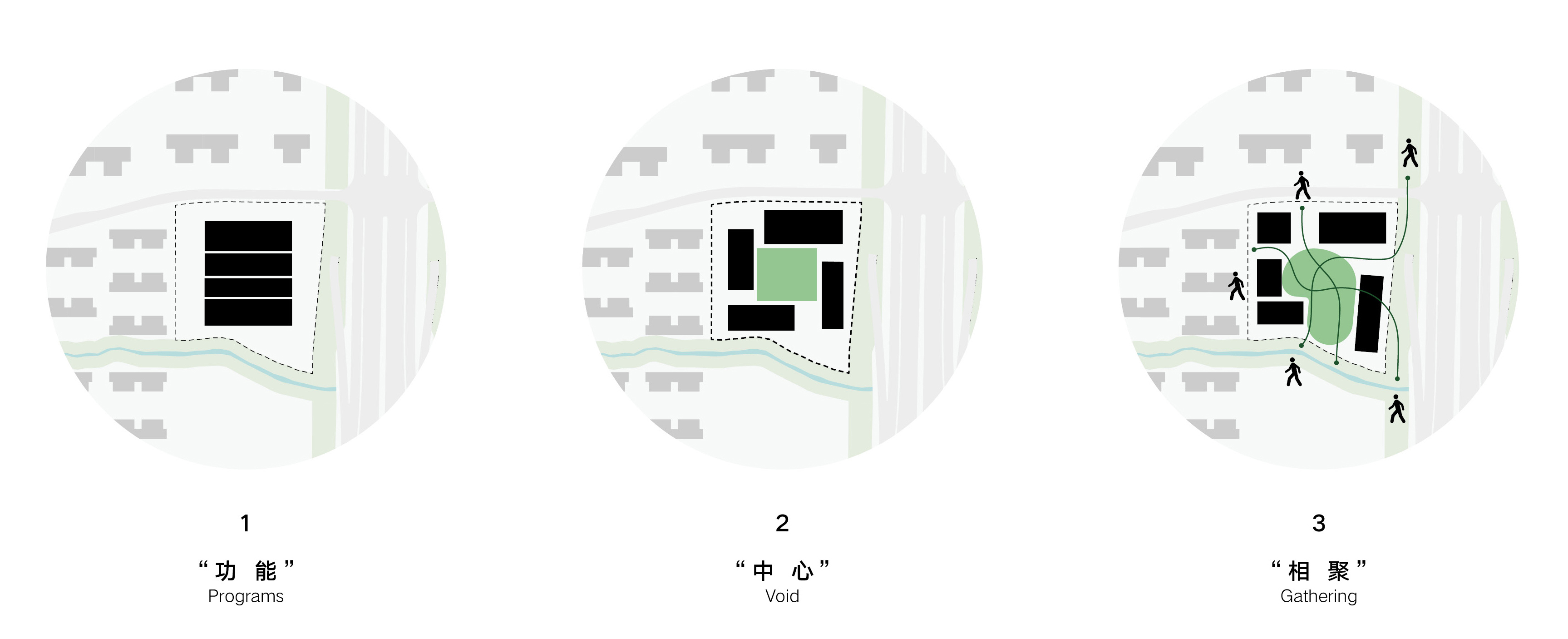 中标方案 | 再造院坝：重庆西永社区卫生服务及养老中心 / 全体建筑+华工设计院-3