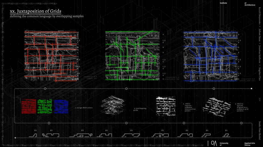 OUROBOROS:残余形态发生丨奥地利维也纳丨维也纳应用艺术大学-36