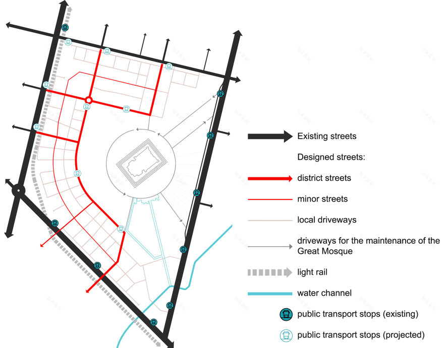 GRAND MOSQUE周边开发项目丨哈萨克斯坦丨LEVEL80 | architects(团队成员众多)-17
