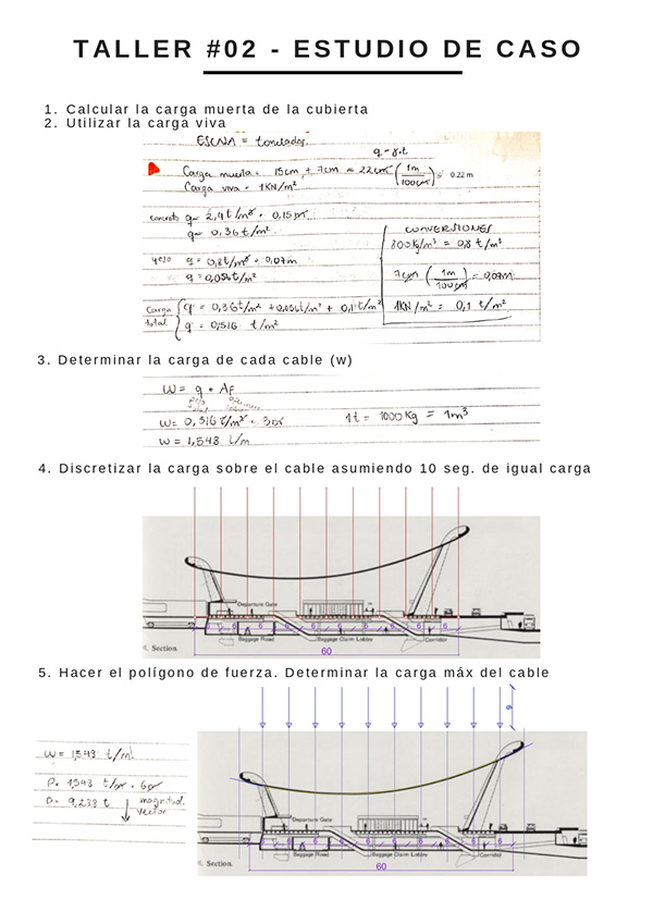 技术核心单位-14