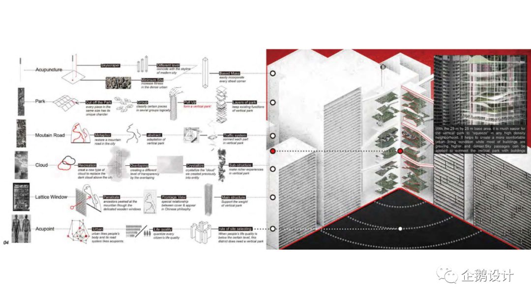 卢志荣工作营 day 1 | 设计激情与思考的碰撞-149