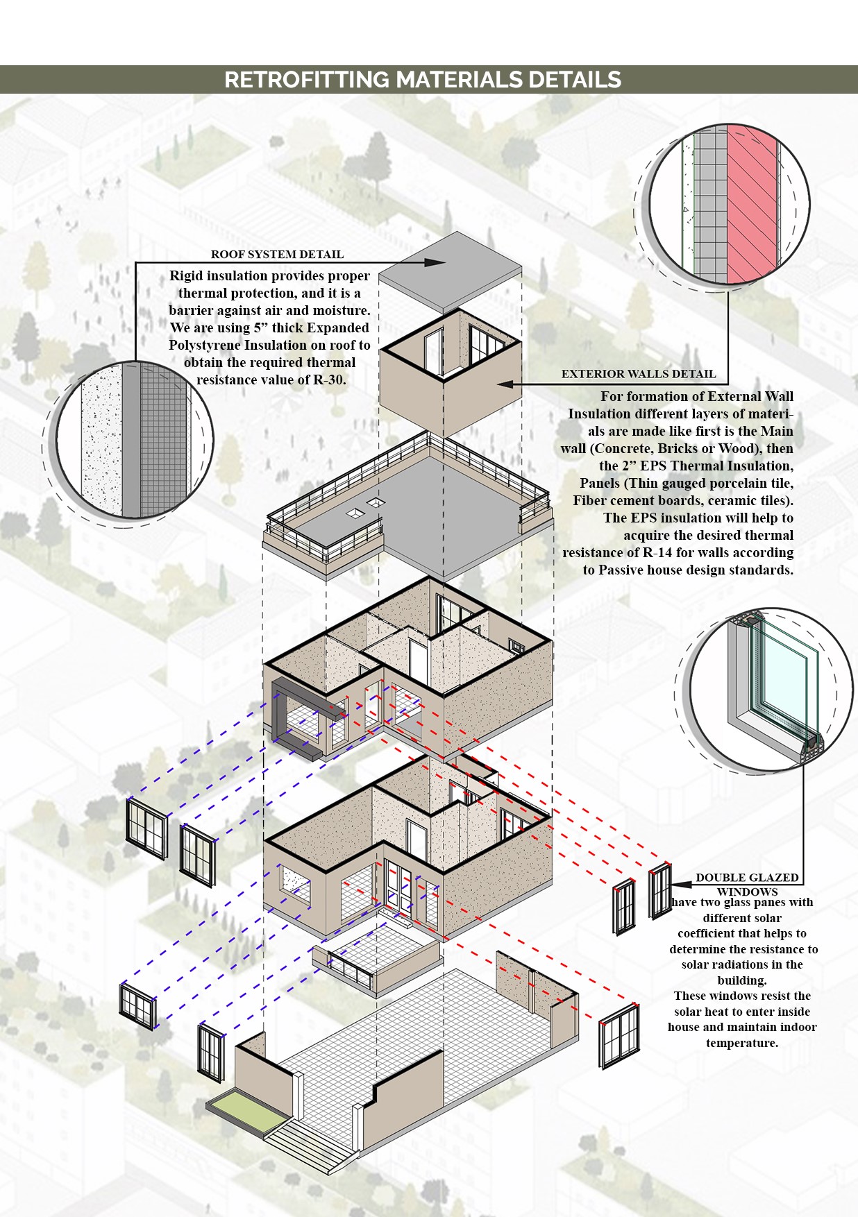 Retrofitting Approach for Residential Buildings-3