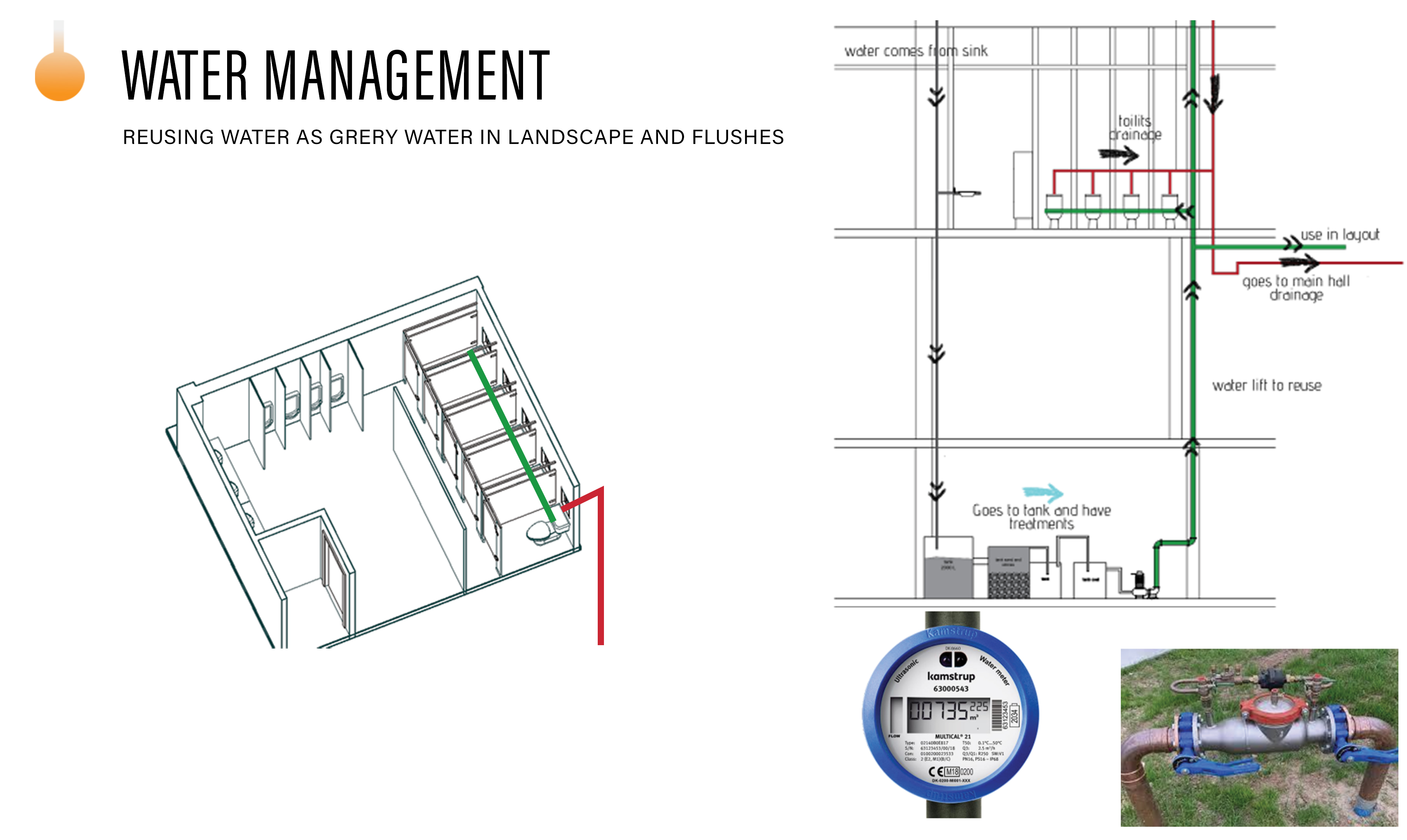 Rehabilitation center for street children Wanas | ونس-43