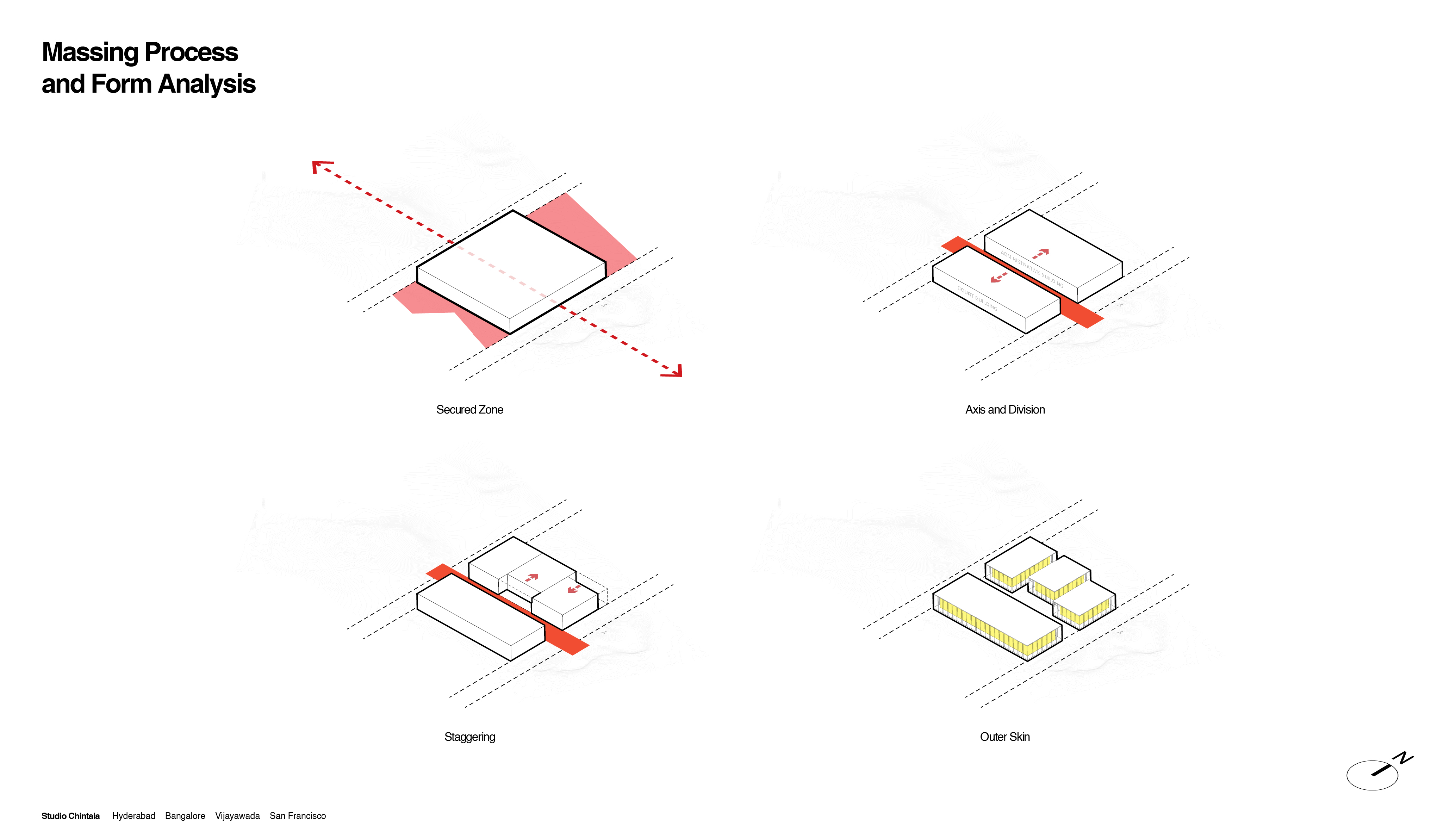 Telangana New High Court-13