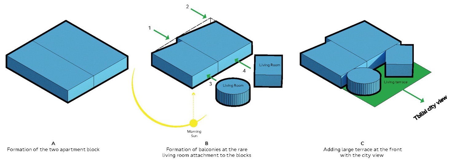 Lisi花园住宅楼丨Architects of Invention等-47