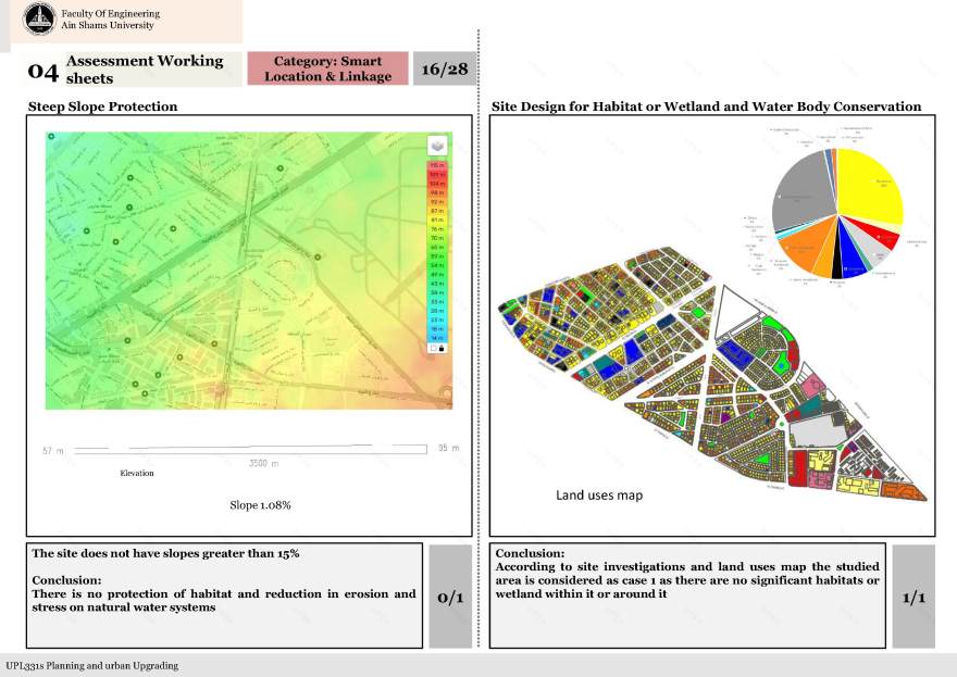 Al Nozha & Helioplis 城市升级项目丨Ain Shams 大学工程学院建筑系-27