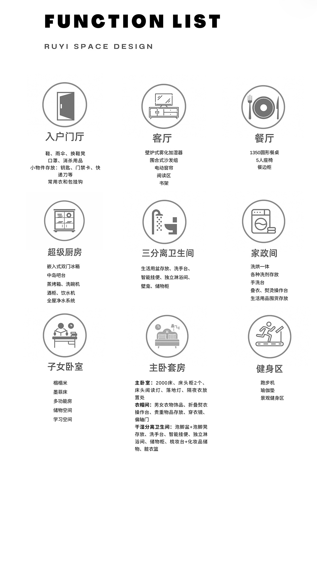 安徽六安信达公园里170㎡住宅-44