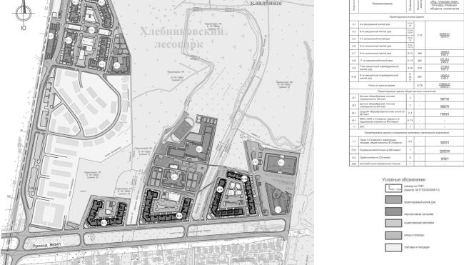 Жилой район «Северный»（“北方”住宅小区）-13
