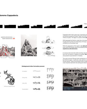 Architectural Academic Portfolio - 2023