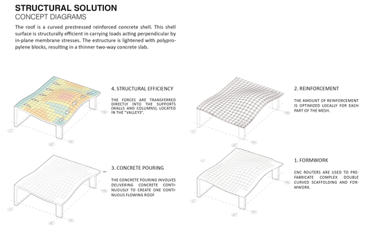 2014年威尔莫特基金会奖竞赛方案-55