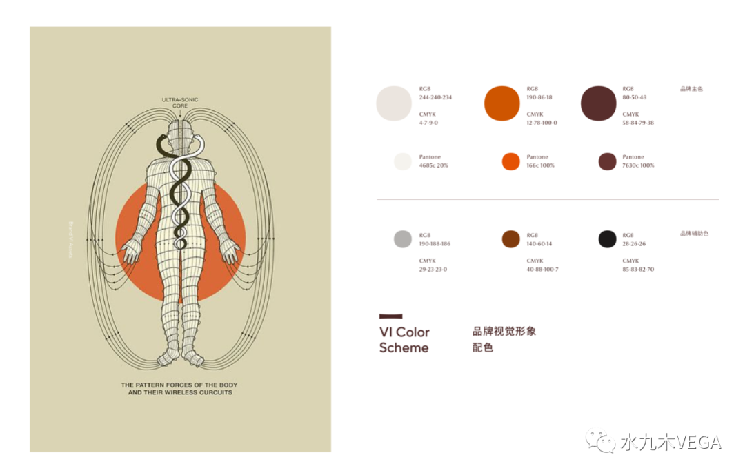 打破惰性，挑战自我——TRACTION 健身中心品牌设计-8