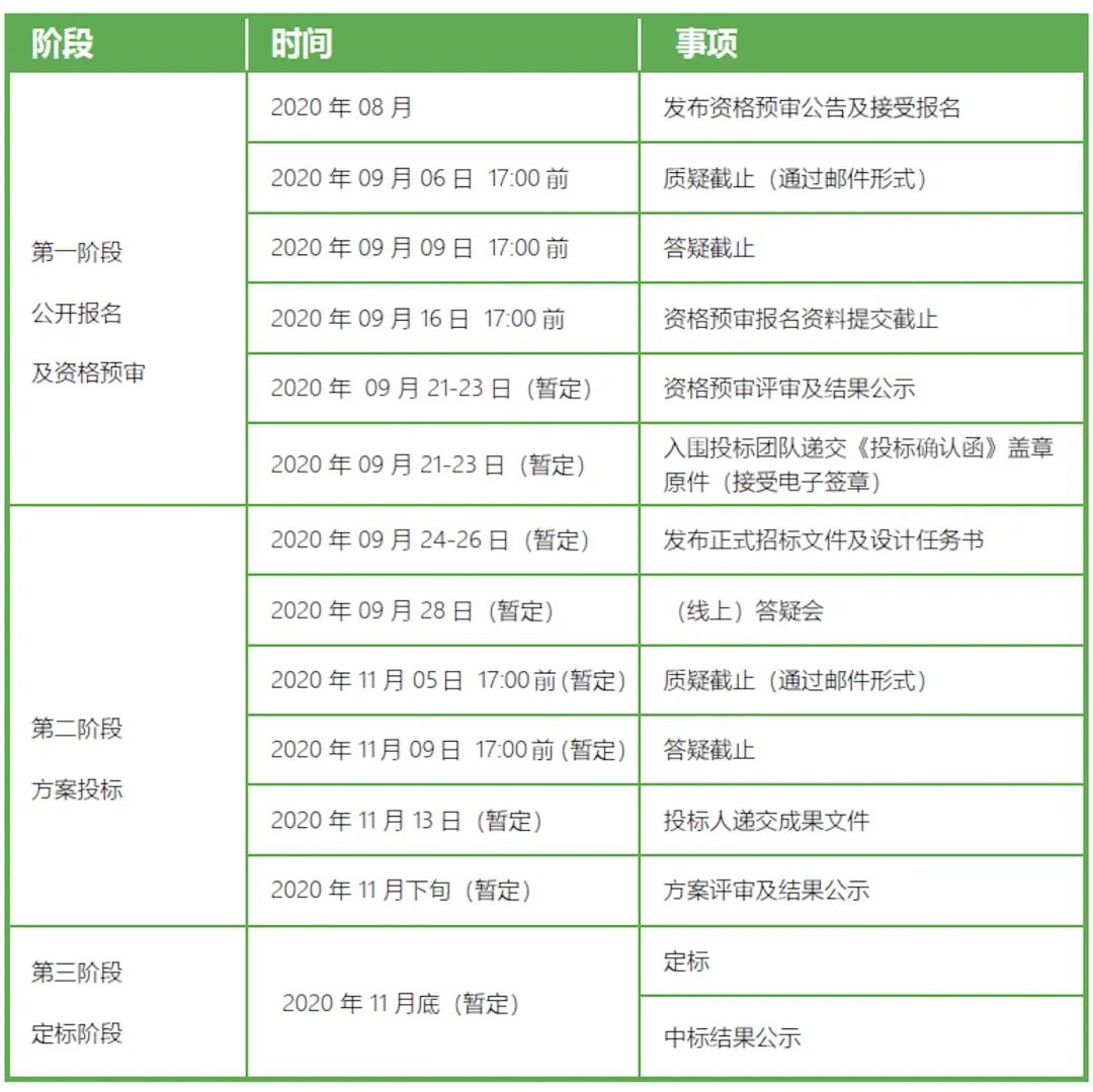 深圳红树林湿地博物馆方案设计及建筑与景观专业初步设计国际招标-38