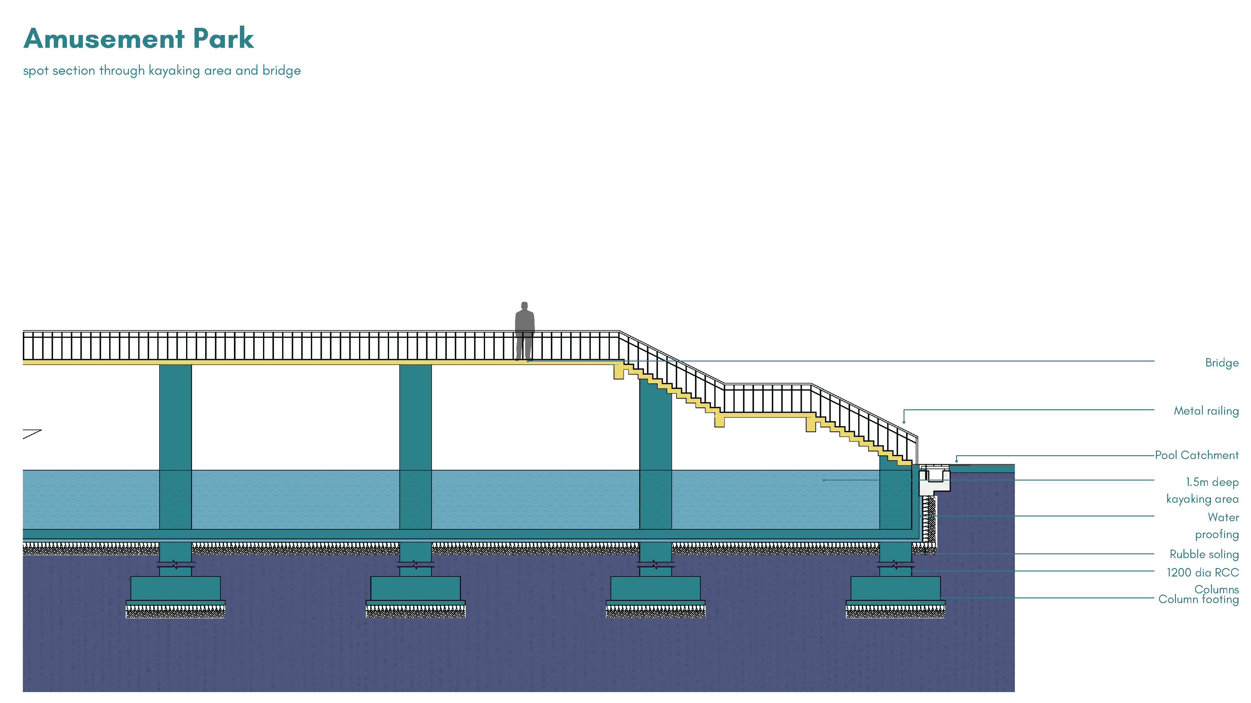 Spaces of Escape_Undergraduate Thesis-59