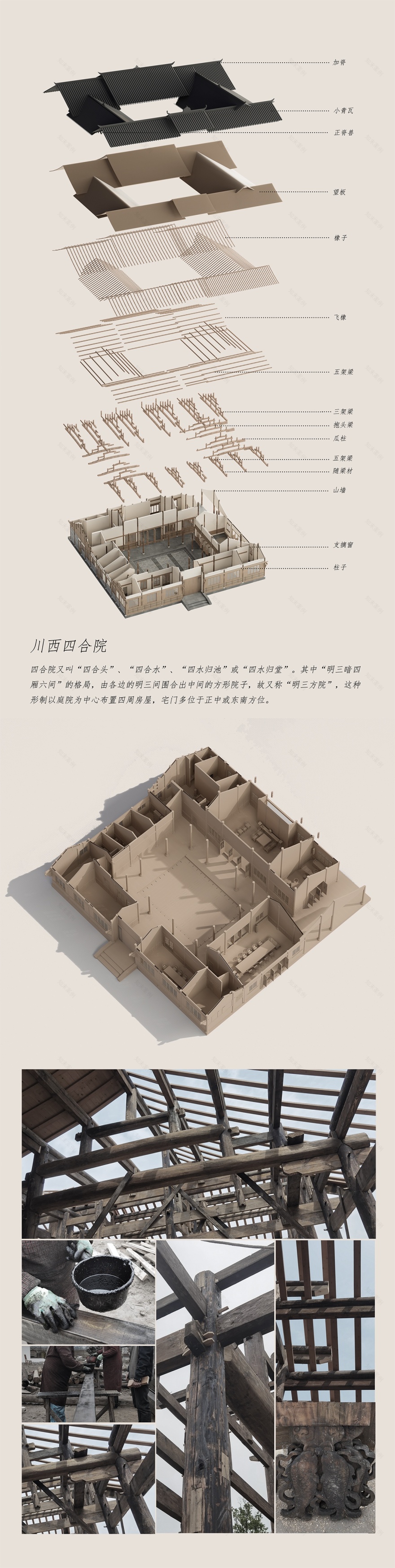 乡·田 · 川西林盘私董会宅院丨中国成都丨刘万彬,谢晓影等-19