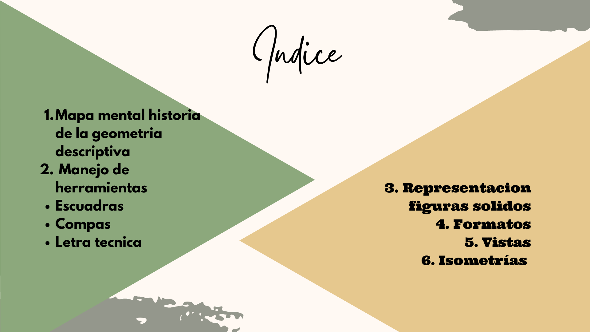 Portafolio geometría descriptiva-1