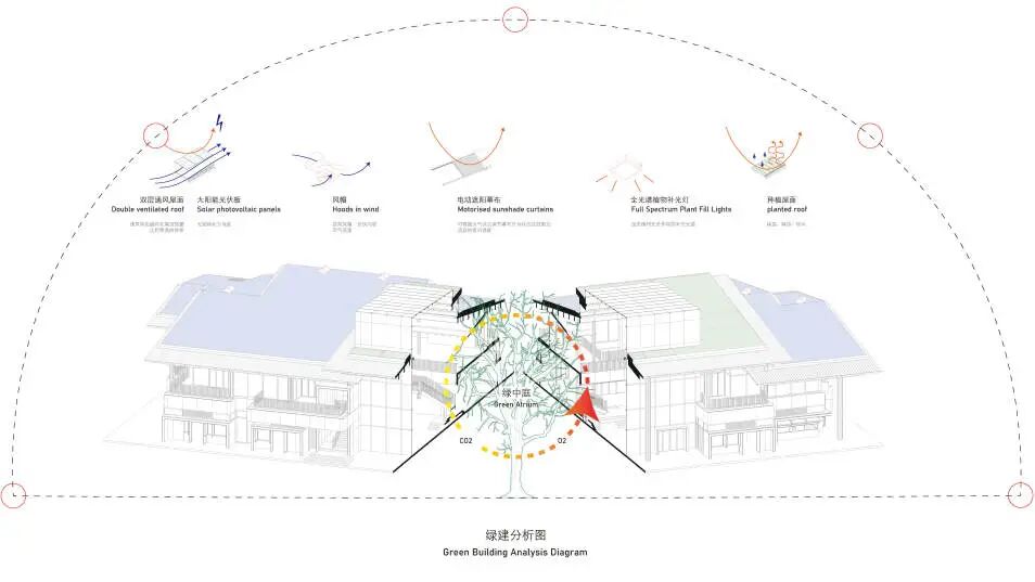 嘉定万科未来城市春熙集和鼓浪馆丨中国上海丨彬蔚致正建筑工作室,上海玖般建筑设计等多家公司-114