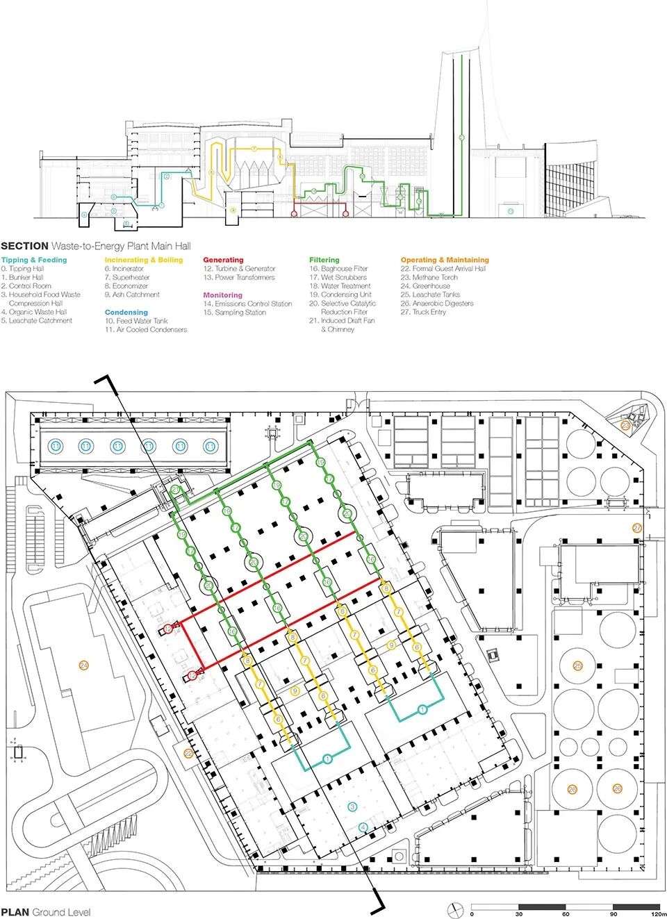 BAM打造上海绿色新地标：宝山垃圾焚烧发电中心-154