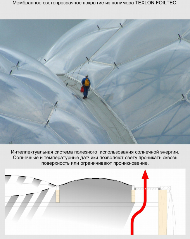 多功能酒店商业及行政综合建筑项目丨俄罗斯莫斯科丨СПИЧ（SPeeCH）-37