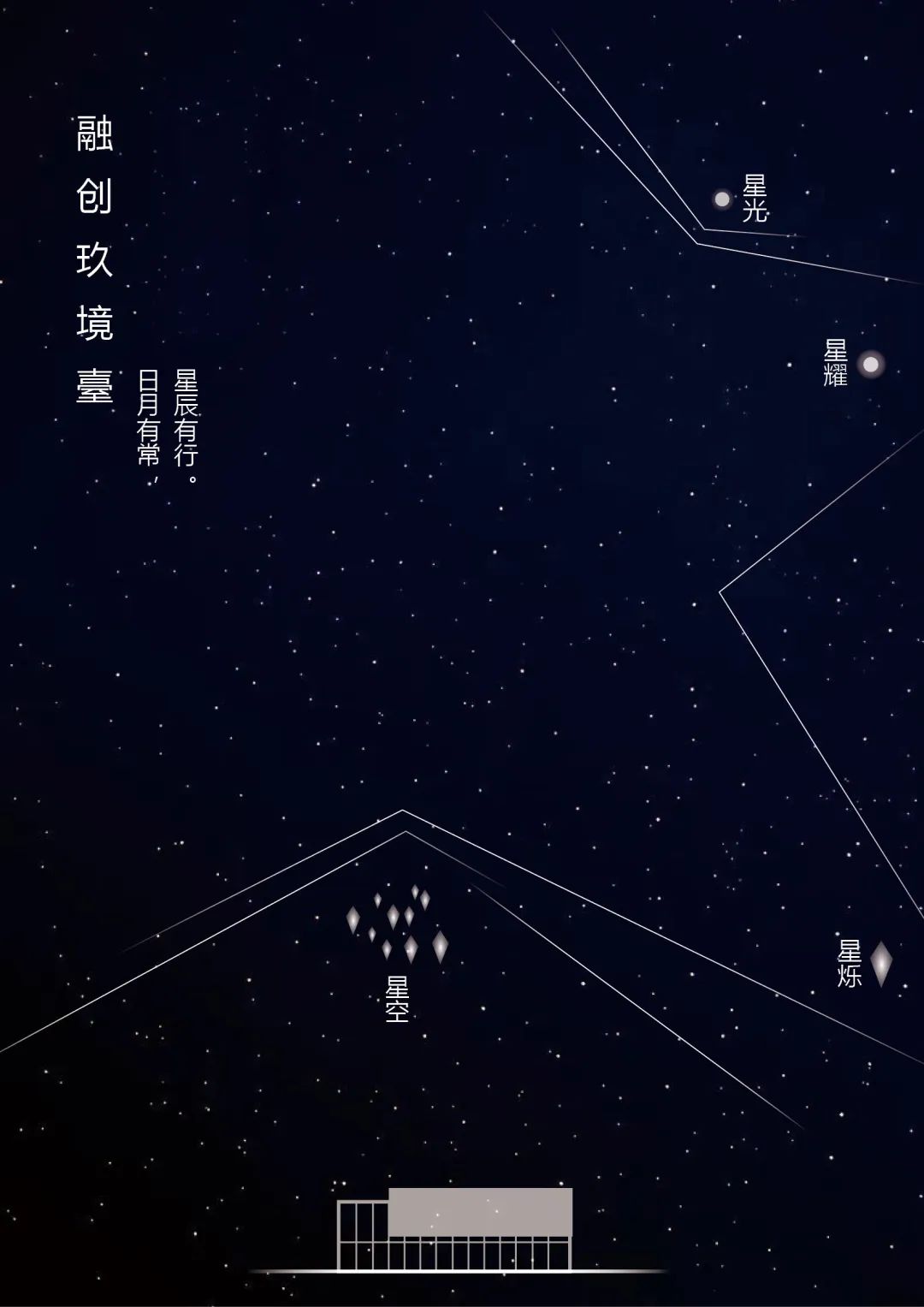 日月有常，星辰有行 | 融创玖境臺-10