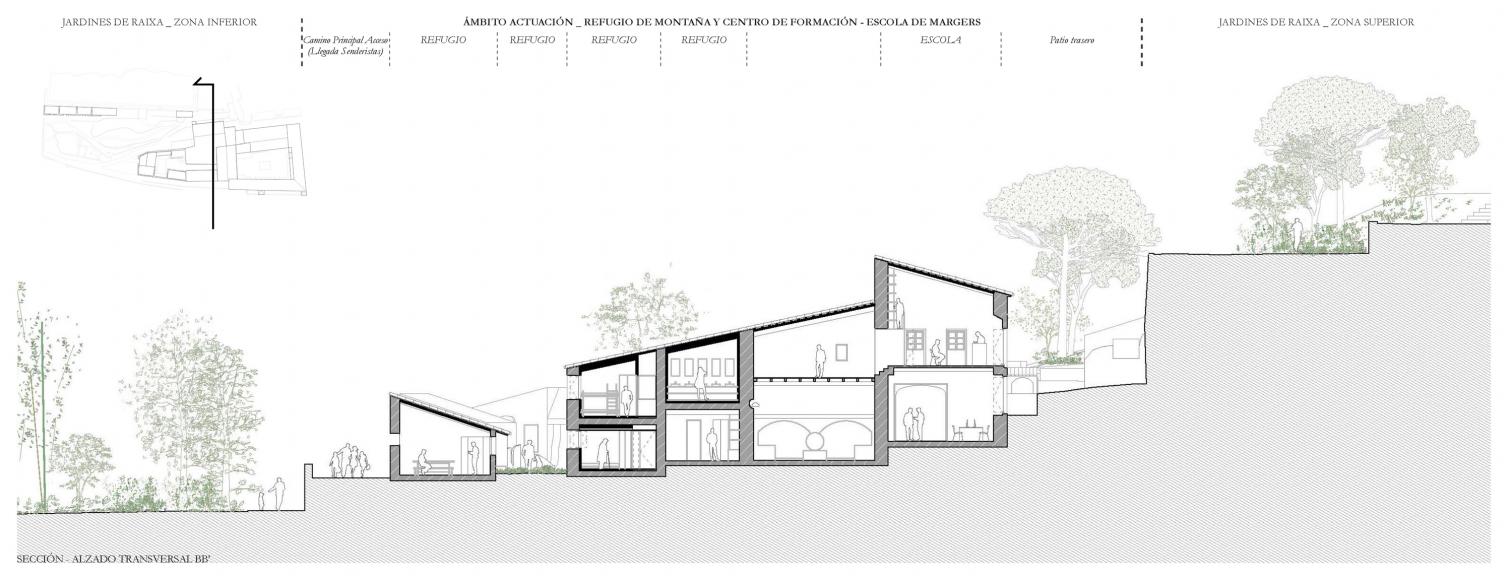 Rai·a 农场重塑丨西班牙丨Javier Alejo Hernández Ayllón 等-13