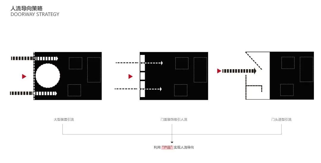 Asian Crew 眼镜概念店丨中国深圳丨一乘建筑空间设计事务所-71