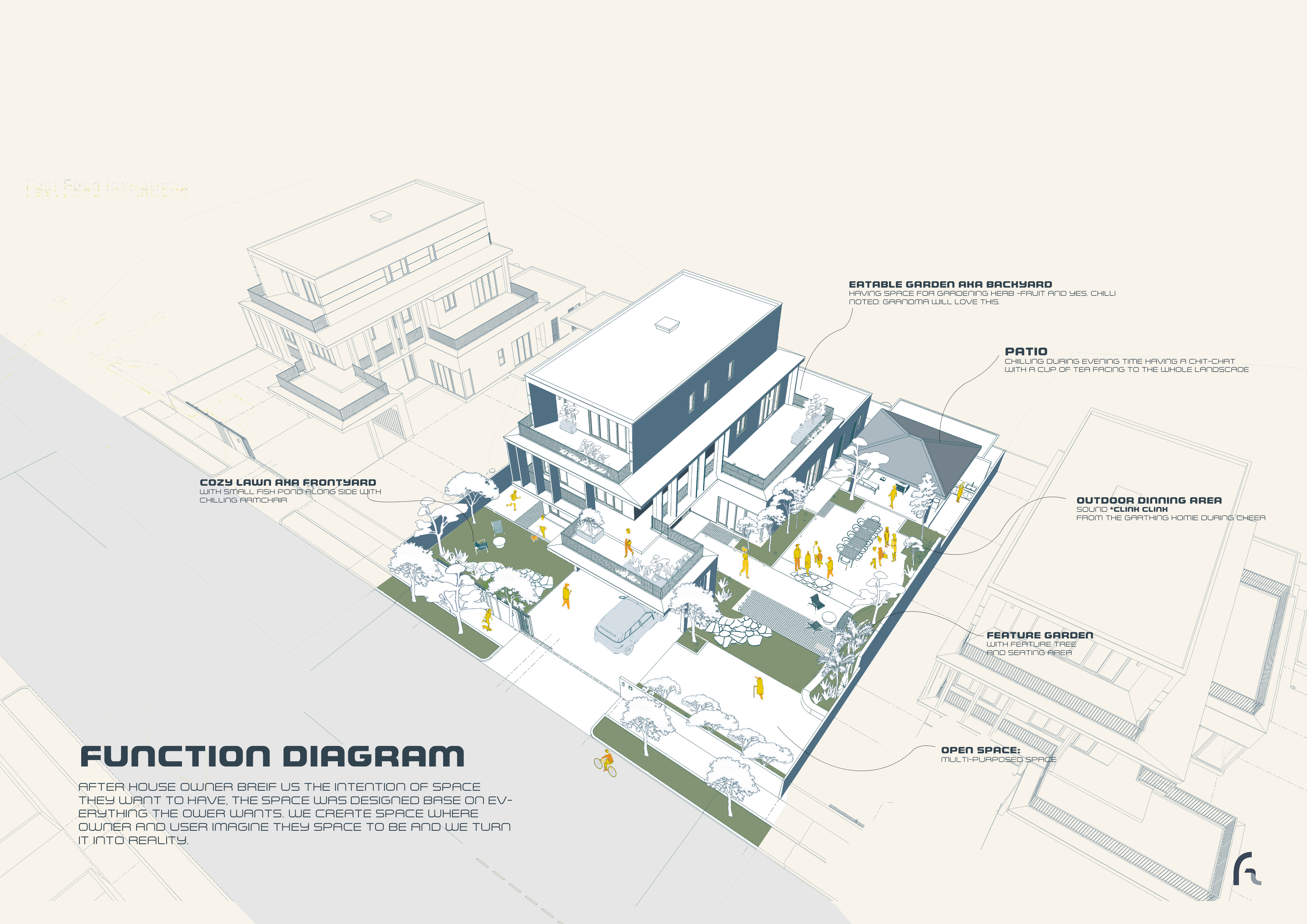 LANSCAPE DESIGN- VILLA UDOM THOM 07-2