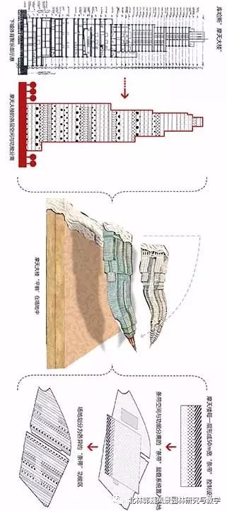 拉维莱特公园-47