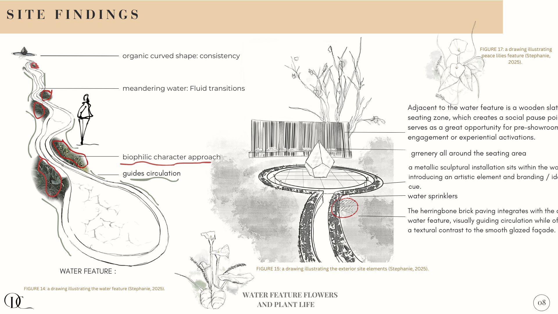 POP Design Studios Showroom Design-8