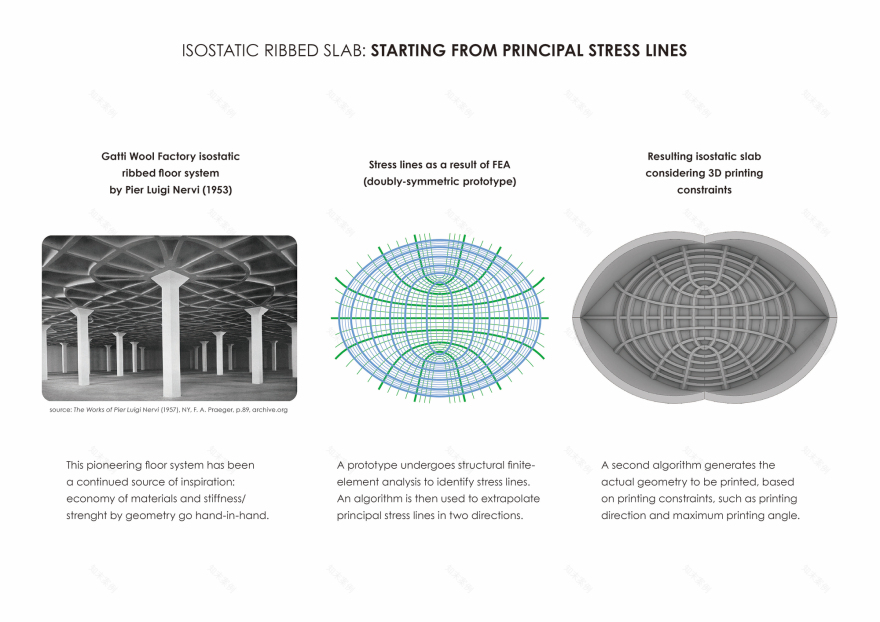 3dpod 馆丨日本东京丨Obayashi-34