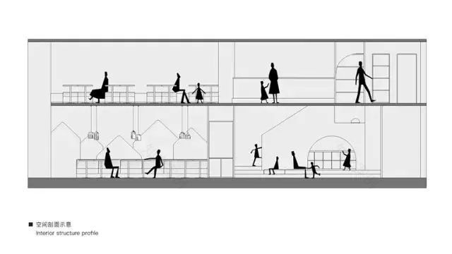 LAPUTAN 亲子餐厅丨中国厦门-11