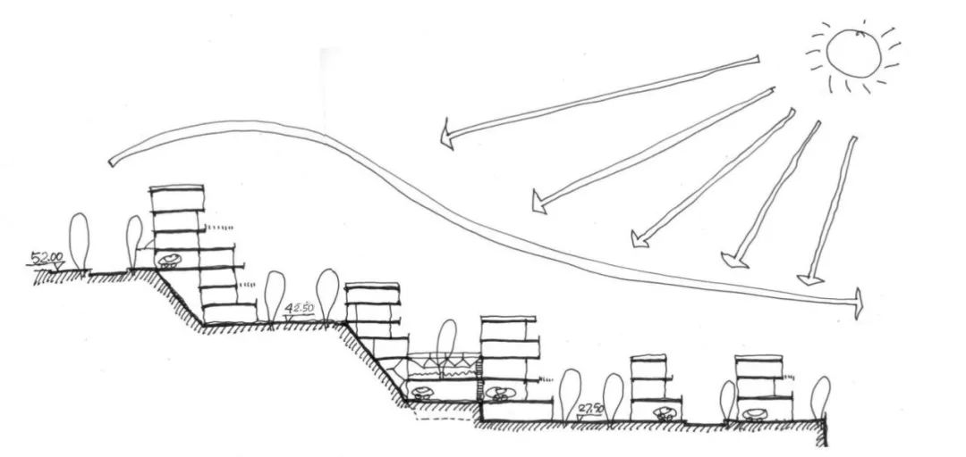 鲸山九期住宅项目丨中国深圳丨SBA·思倍建筑设计-6