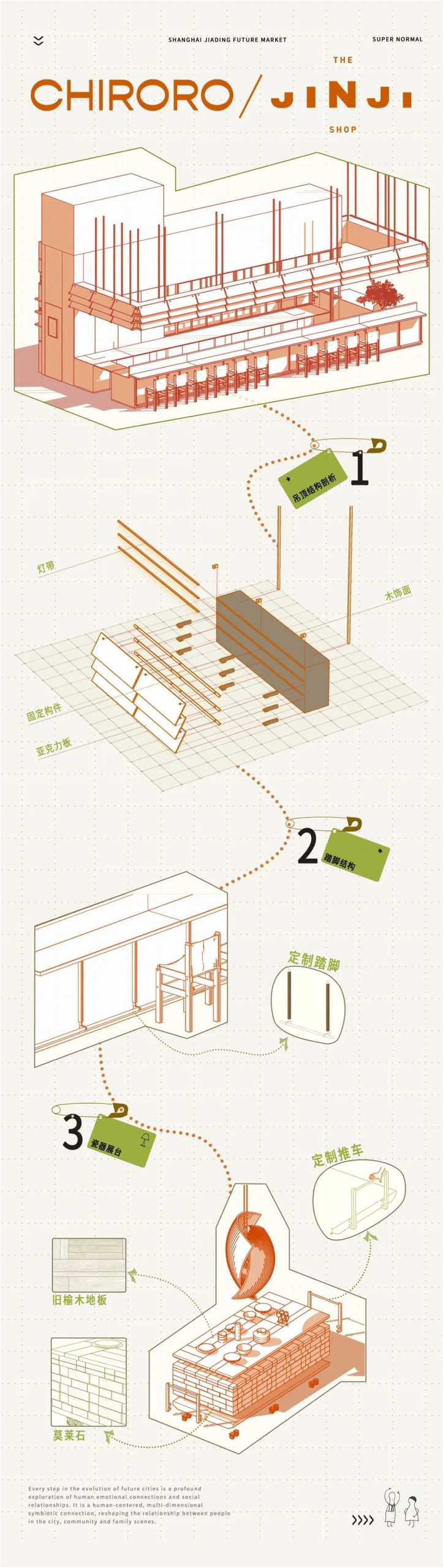 上海理想之地·春熙集丨中国上海丨深圳市超级平常空间设计-60