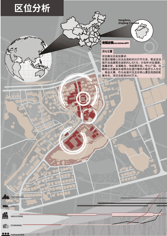 浙江省城镇街区竞赛获奖|良渚文化带北拓行动——玉鸟集北5千米,安溪丝光织里韵项目-11