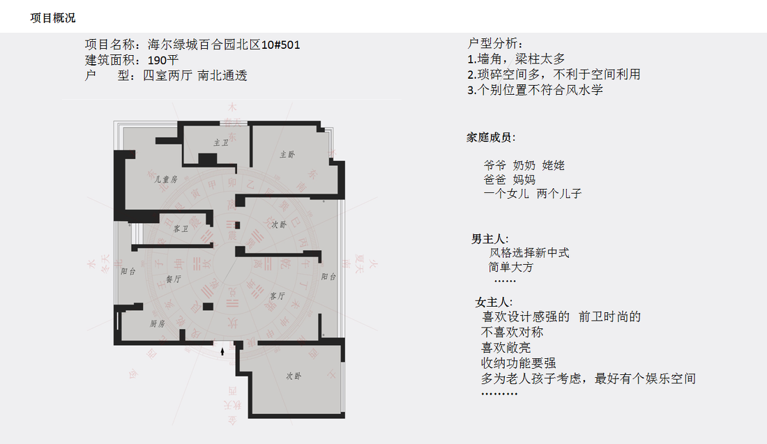 
极美·东方 -0