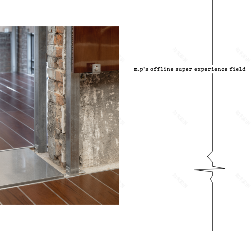 MASONPRINCE 零售空间丨中国广州丨T 束木筑造,TOACC-158