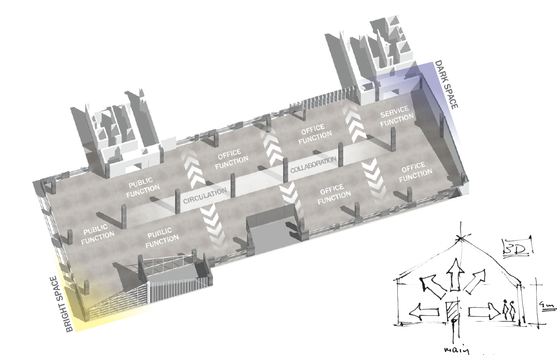 Boston Scientific R&D 办公室 · 联营设计-29