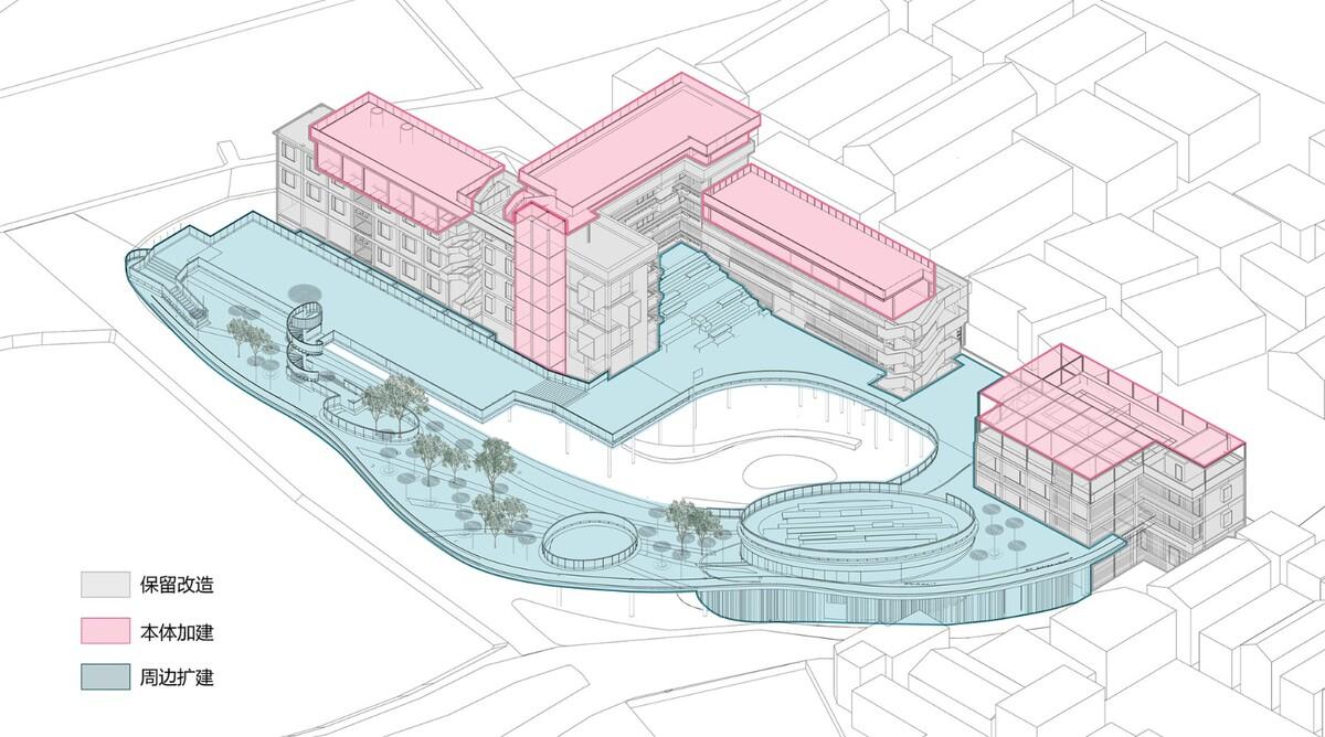 江门市乡村振兴培训中心丨中国江门丨华南理工大学建筑设计研究院-60