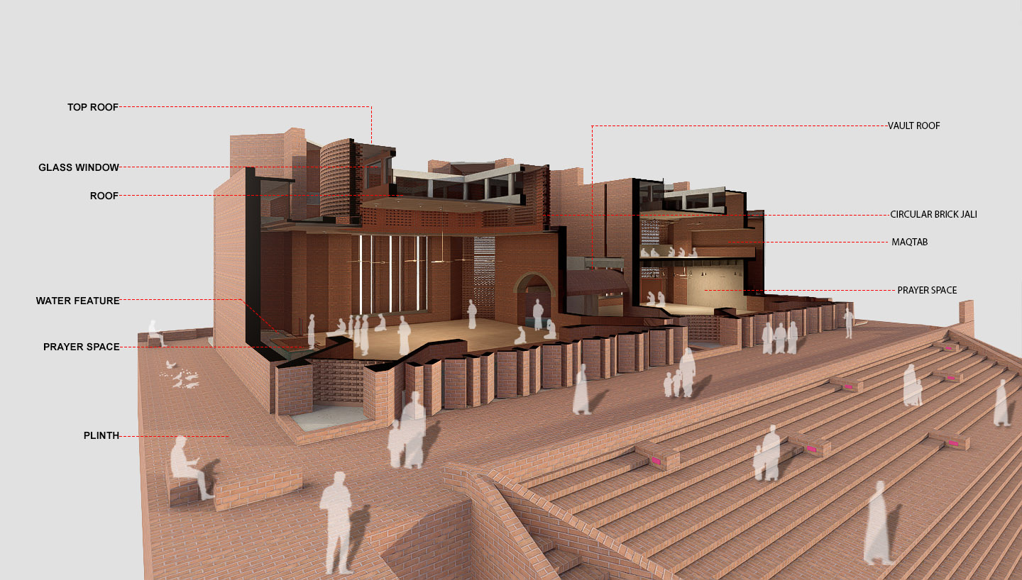 丨孟加拉国丨Archeground Ltd.-20