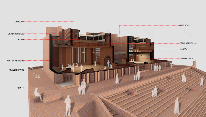 丨孟加拉国丨Archeground Ltd.-20