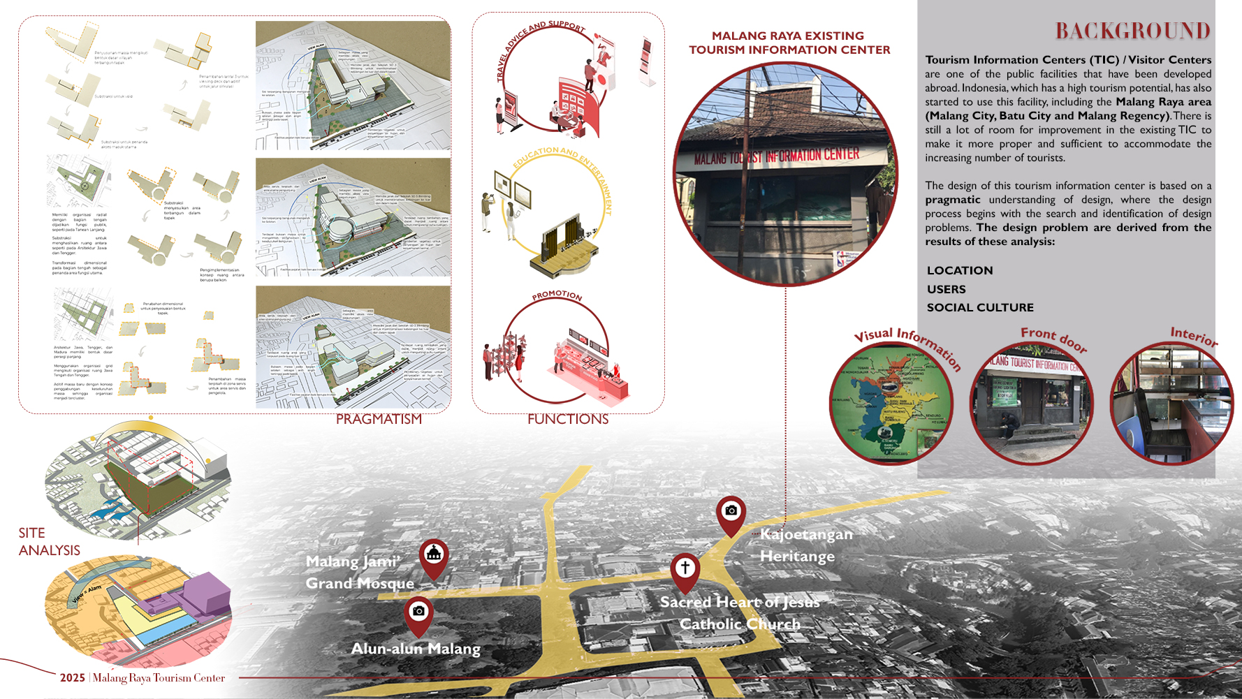 2025 AZ's Portfolio-4