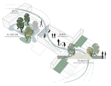 金成·光华壹品丨中国成都丨漫格景观-7