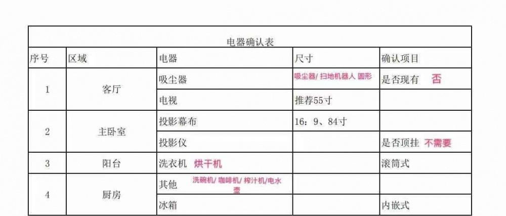 高级灰演绎北欧风,打造超级收纳空间-119