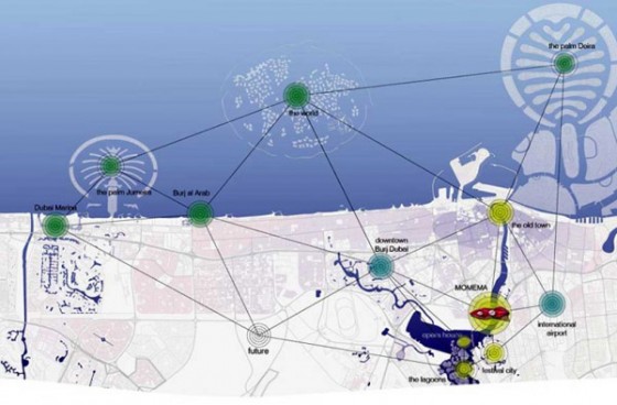 中东现代艺术博物馆（MOMEMA）丨阿联酋迪拜丨UN Studio-9