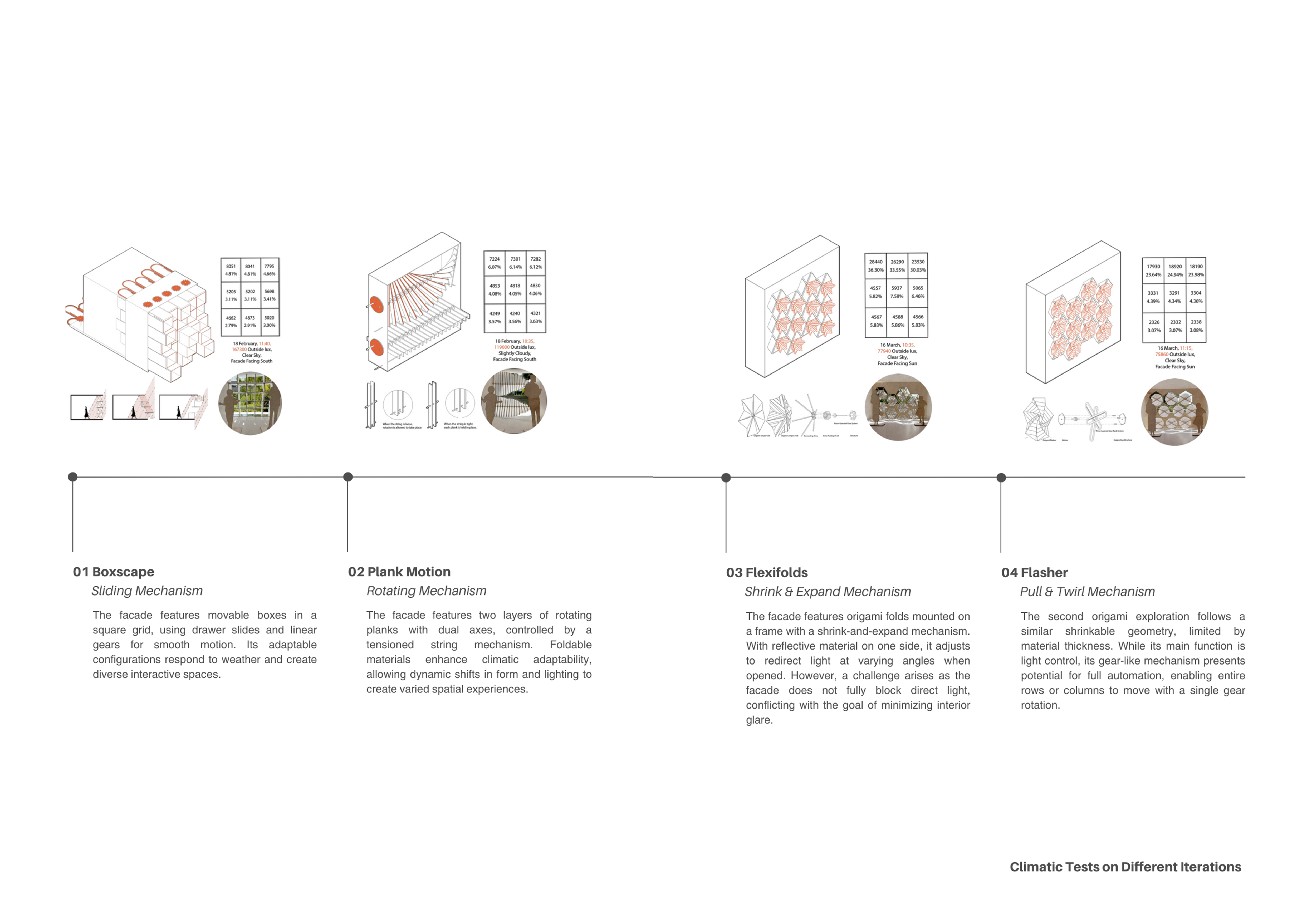 Portfolio Danlan-4