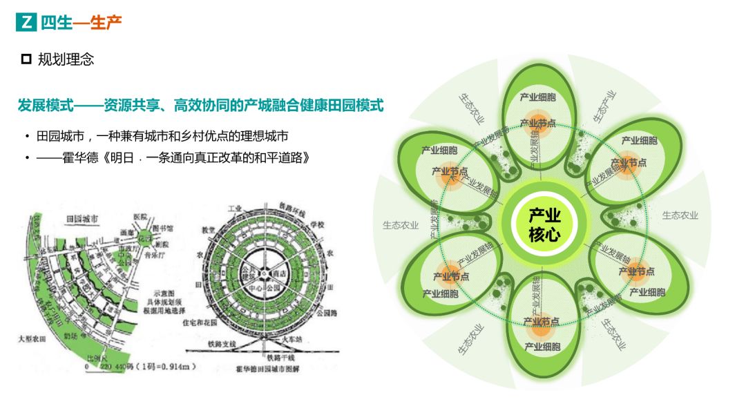 栖城设计“橙子奖”项目案例解析-673