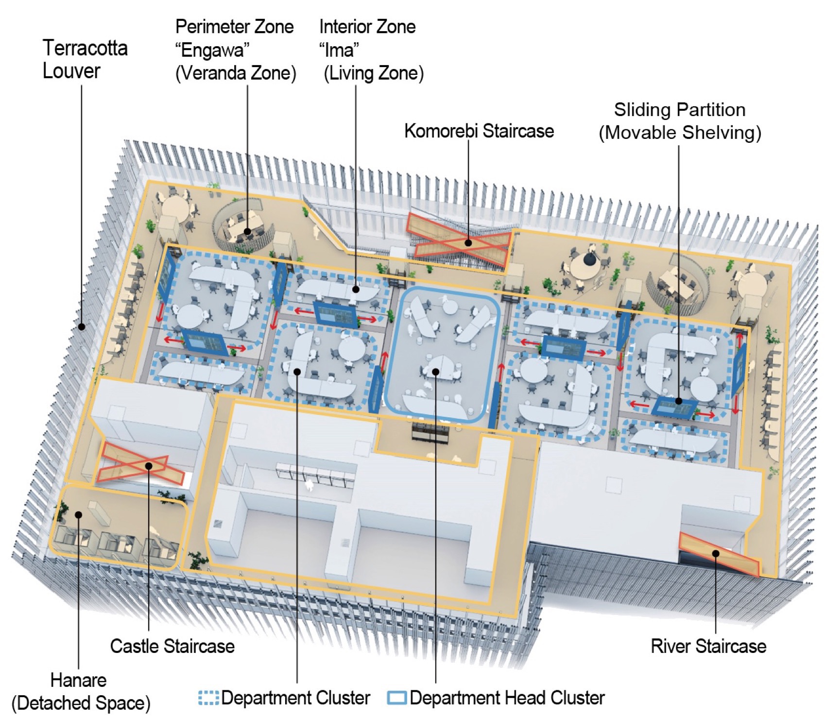浜松岩田信用金库总部・总行丨日本静冈丨日建设计-18