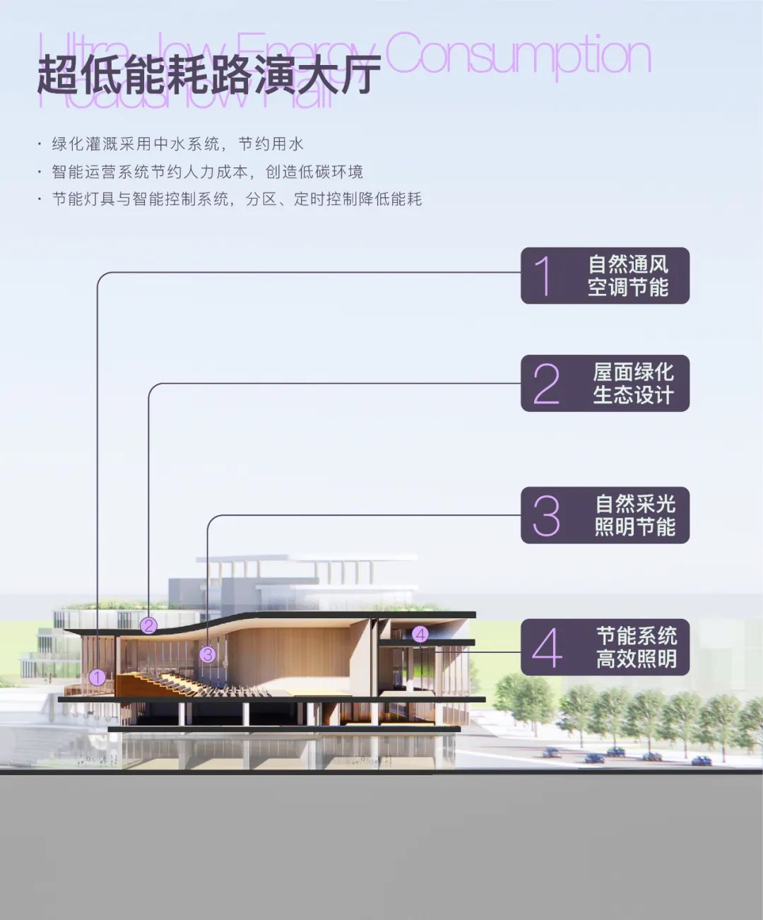 在建方案 | 成都白鹭湾科技生态园 / 徐昀超建筑工作室（深总院）-26
